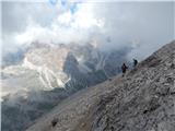 Rifugio Dibona - Tofana di Rozes